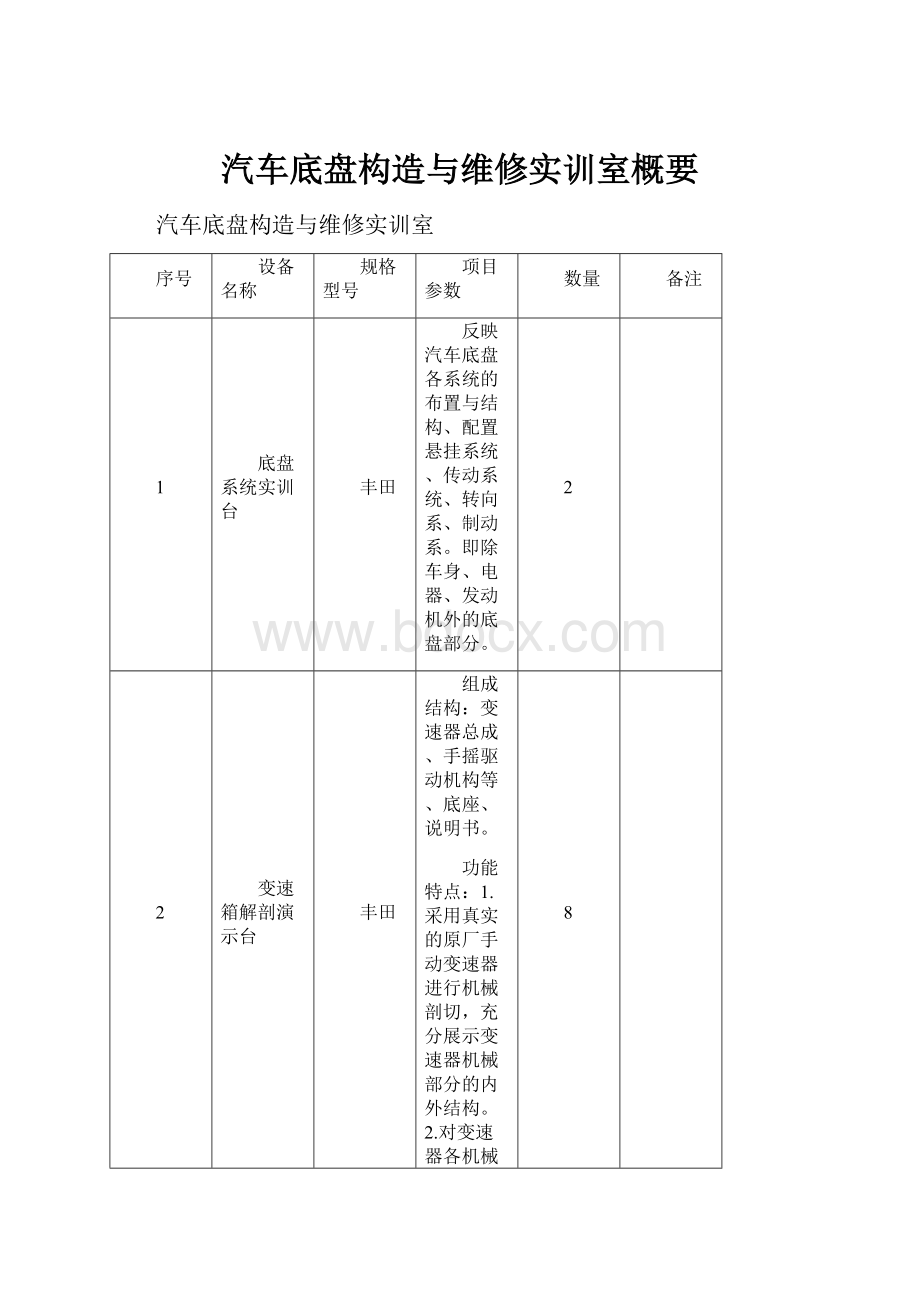 汽车底盘构造与维修实训室概要.docx