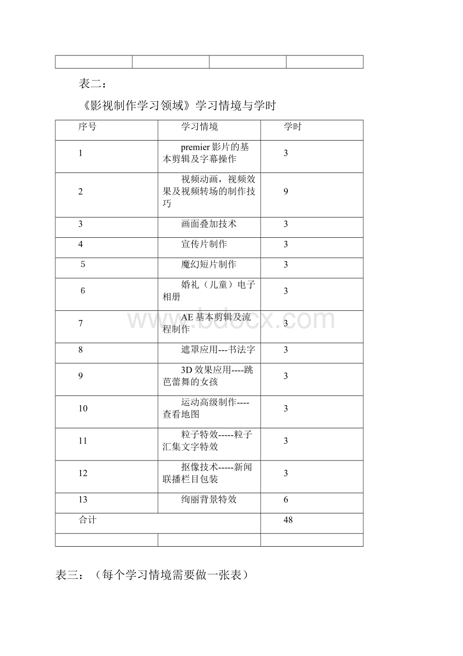 影视后期特效基础电子教案.docx_第2页