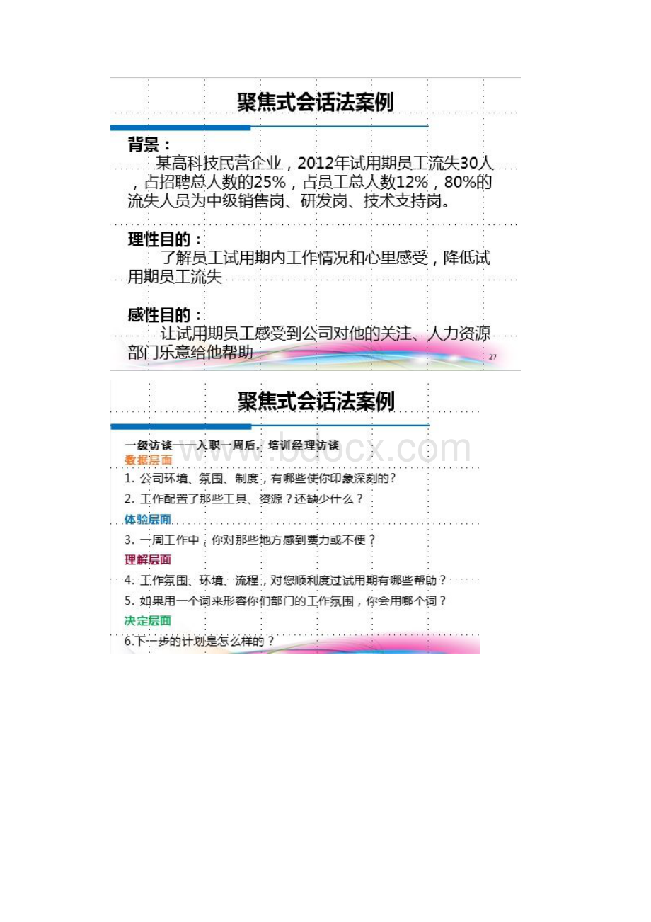 聚焦式会话.docx_第3页