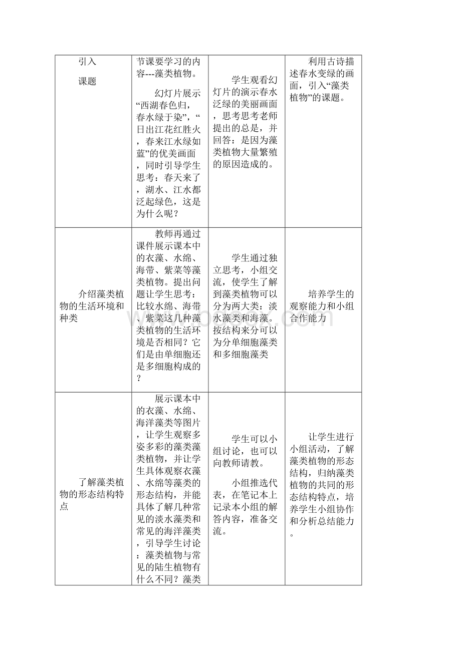 初中生物藻类植物教学设计学情分析教材分析课后反思.docx_第2页