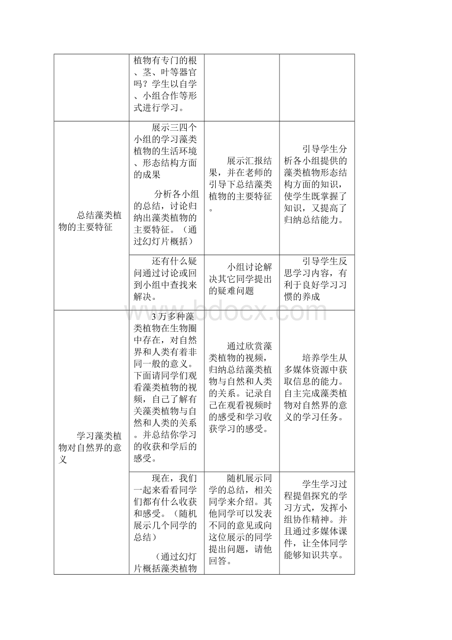 初中生物藻类植物教学设计学情分析教材分析课后反思.docx_第3页