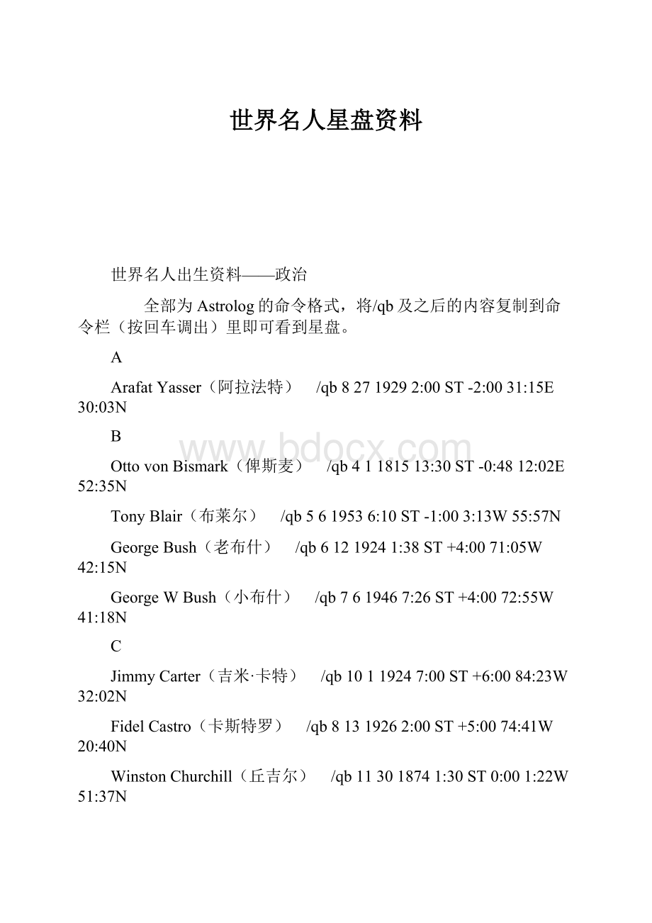 世界名人星盘资料.docx_第1页