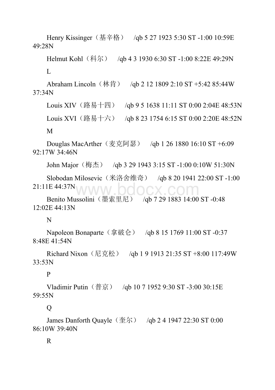 世界名人星盘资料.docx_第3页