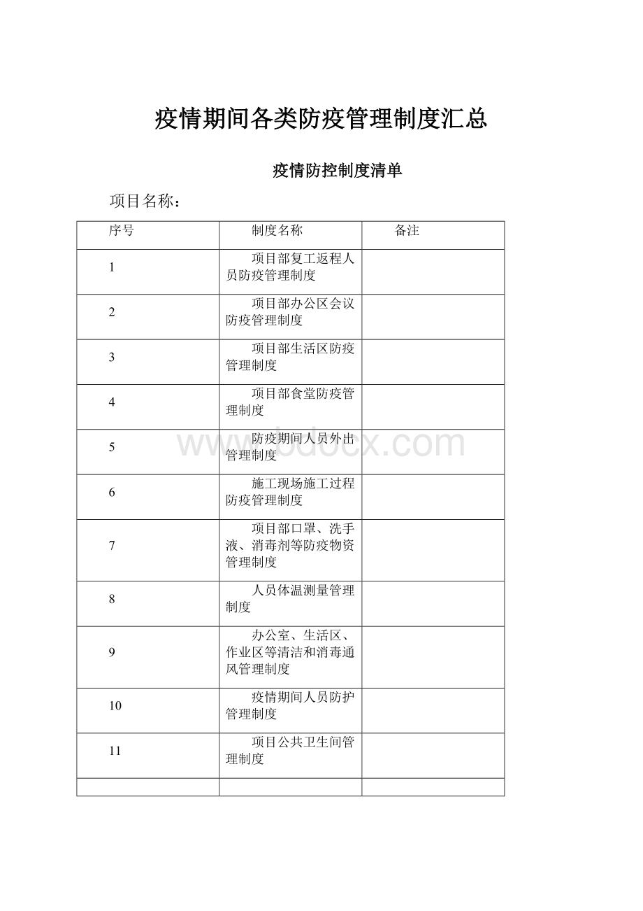 疫情期间各类防疫管理制度汇总.docx