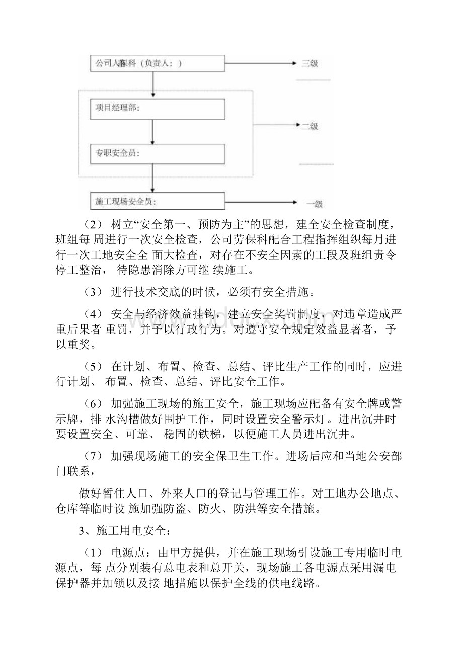 旺苍县长滩坝孙家坝供水管网工程安全文明施工方案.docx_第2页