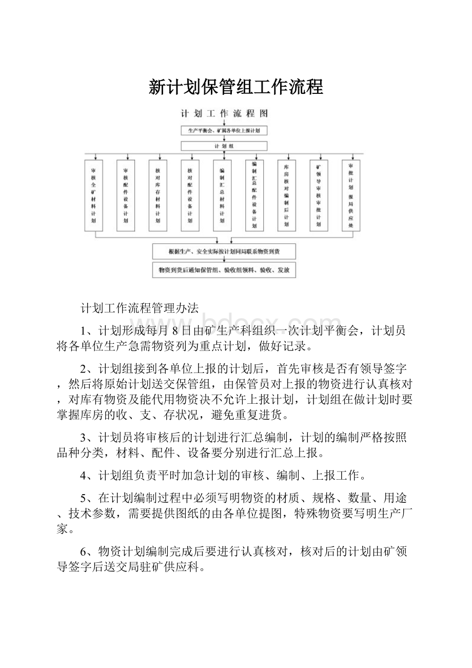 新计划保管组工作流程.docx