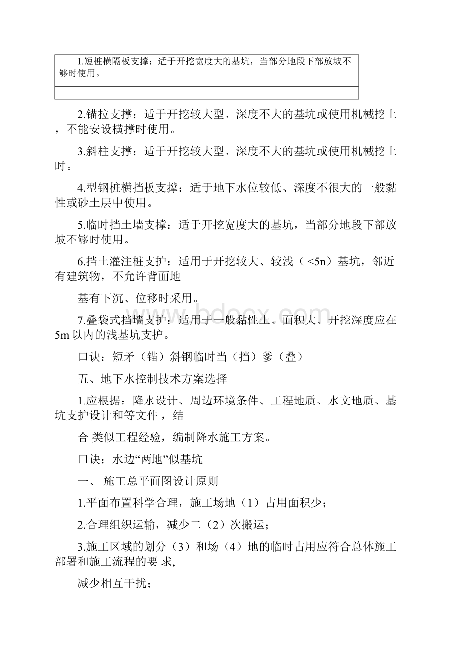 一建建造师建筑李佳升口诀总结与模拟案例简答总结.docx_第2页