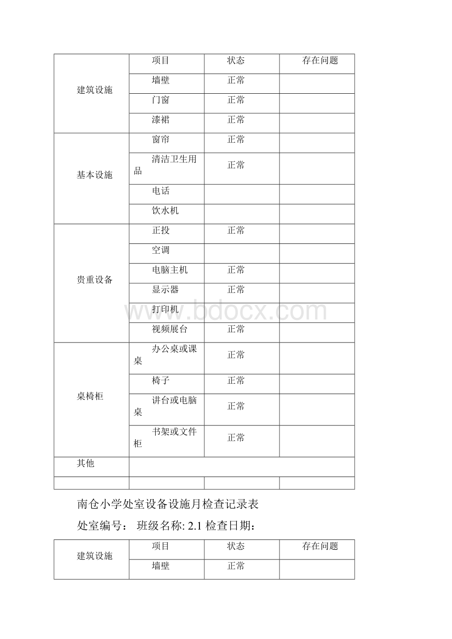 南仓小学处室设备设施月检查记录表.docx_第3页