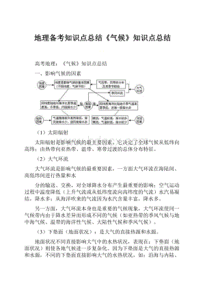 地理备考知识点总结《气候》知识点总结.docx