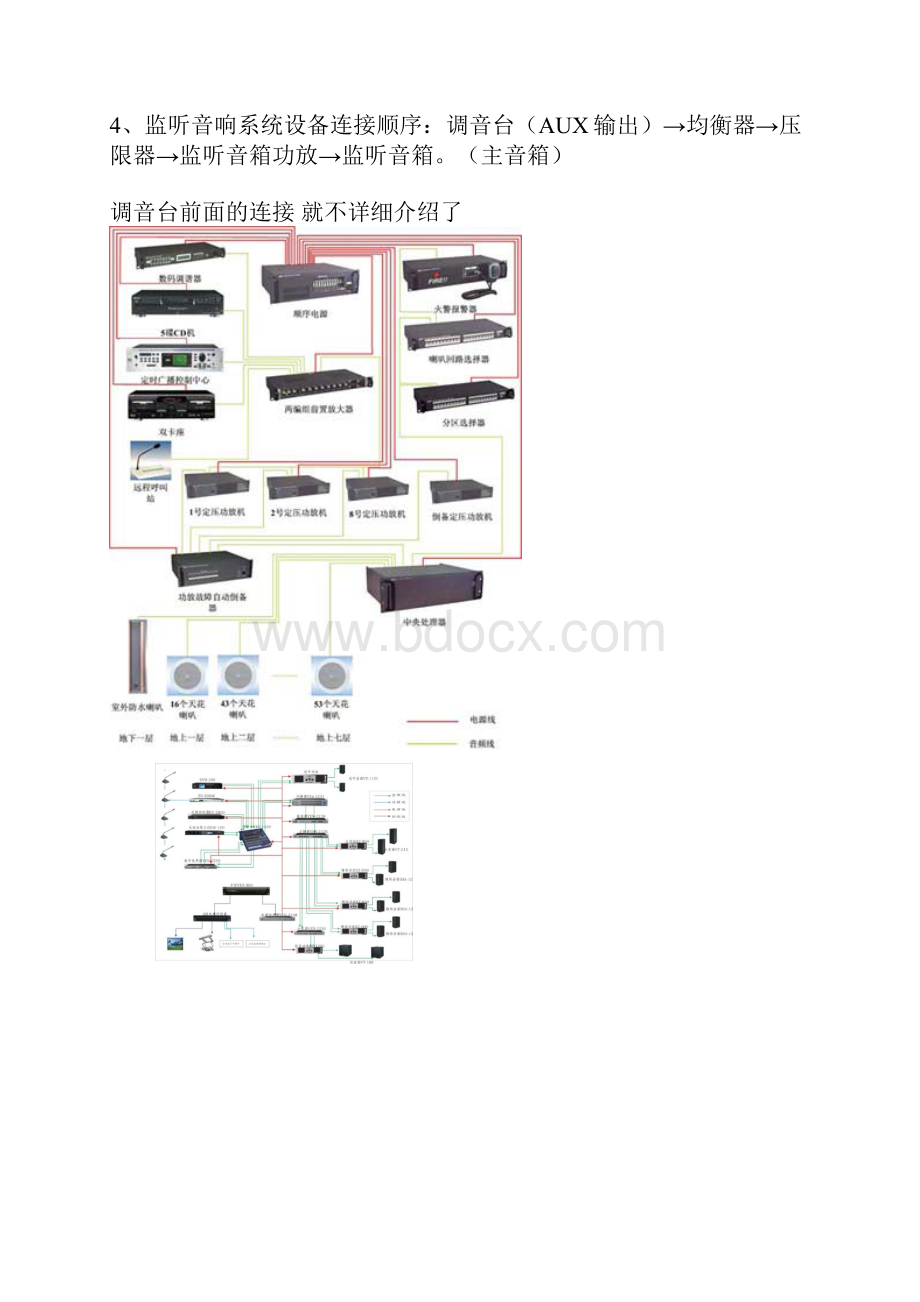 音响系统的组成设备的用途及认知.docx_第3页