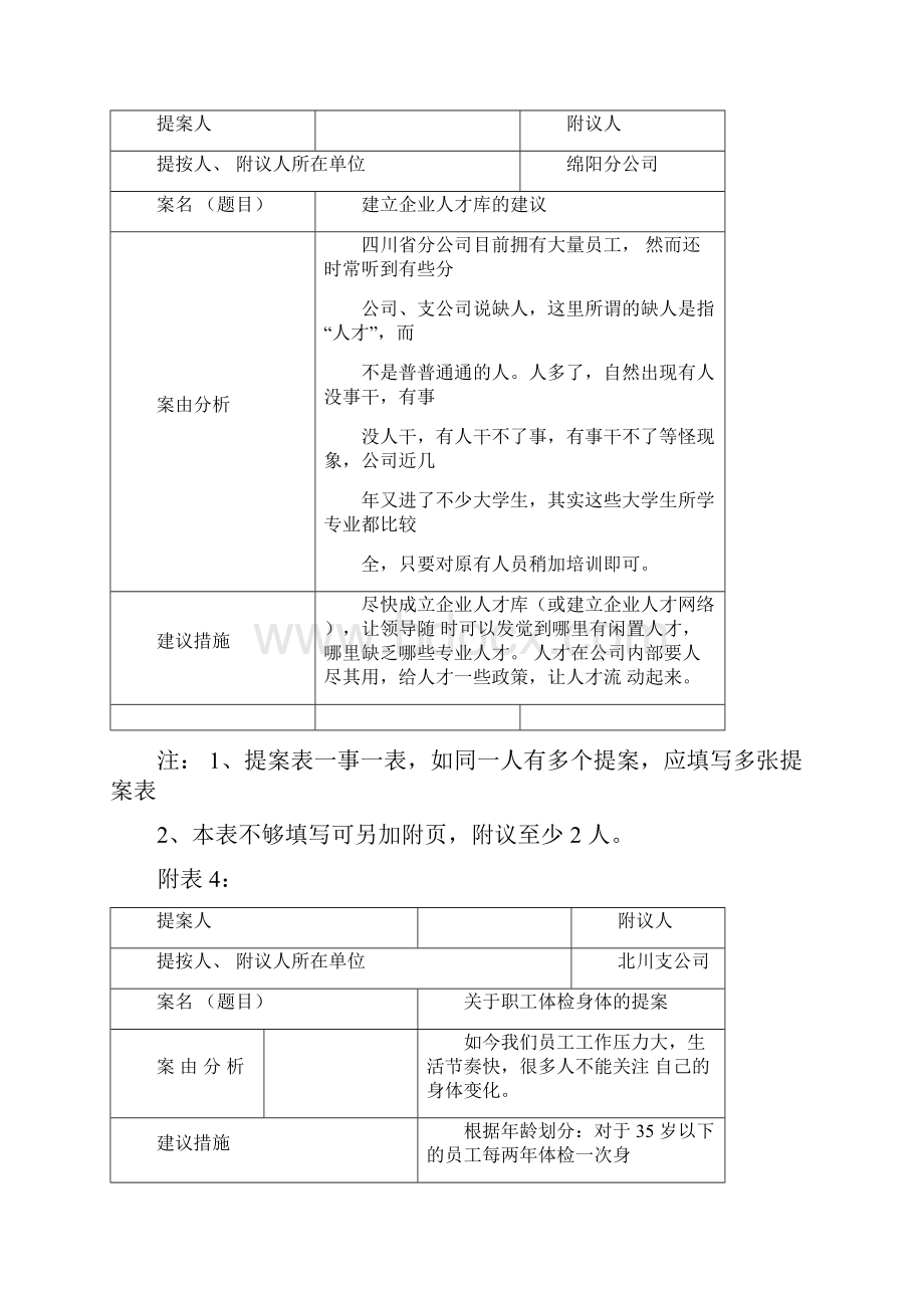 企业工会职代会提案汇总0306221958.docx_第3页