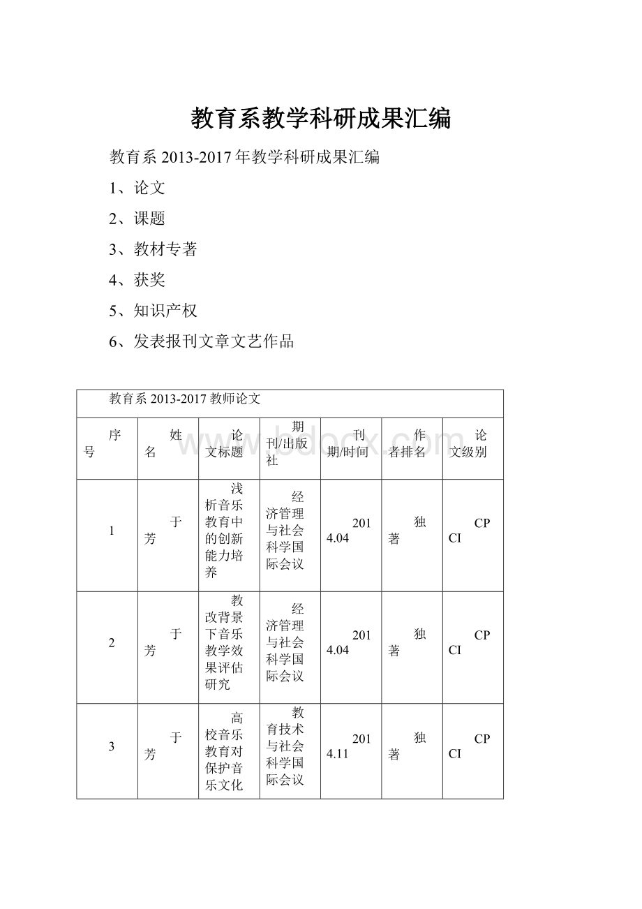 教育系教学科研成果汇编.docx