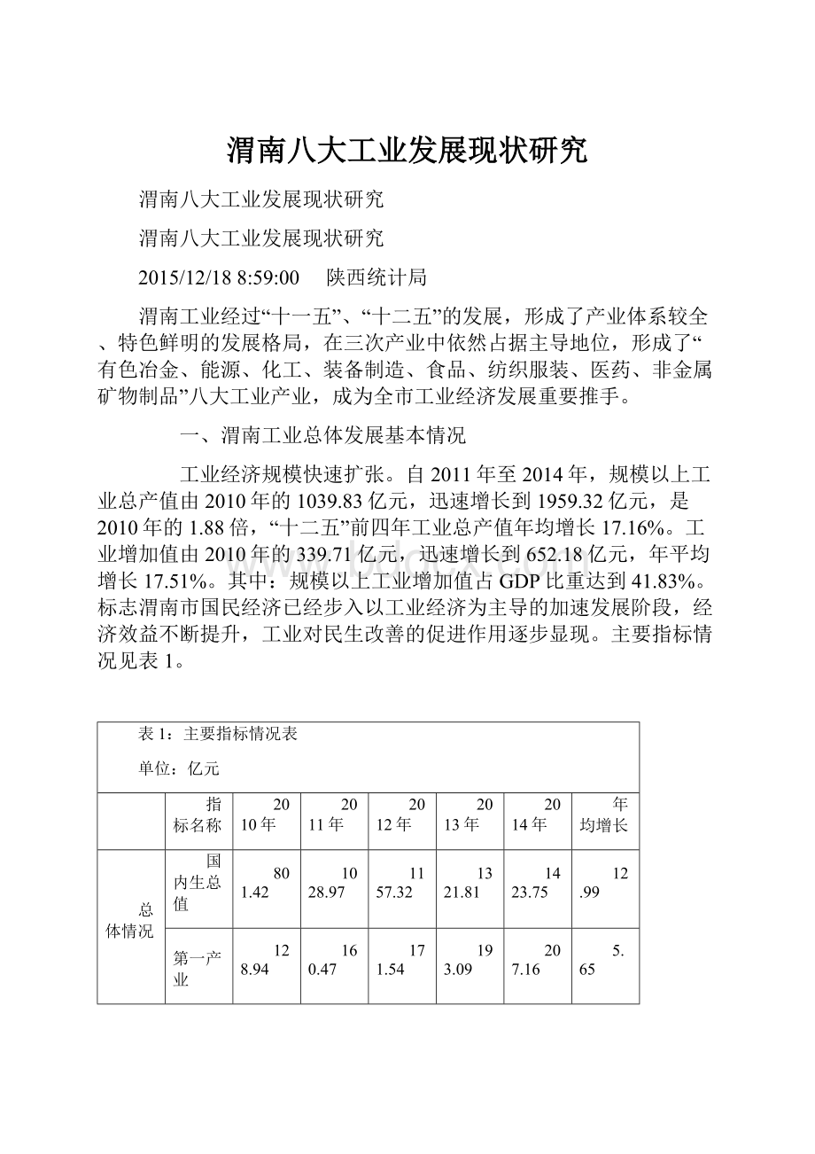 渭南八大工业发展现状研究.docx_第1页