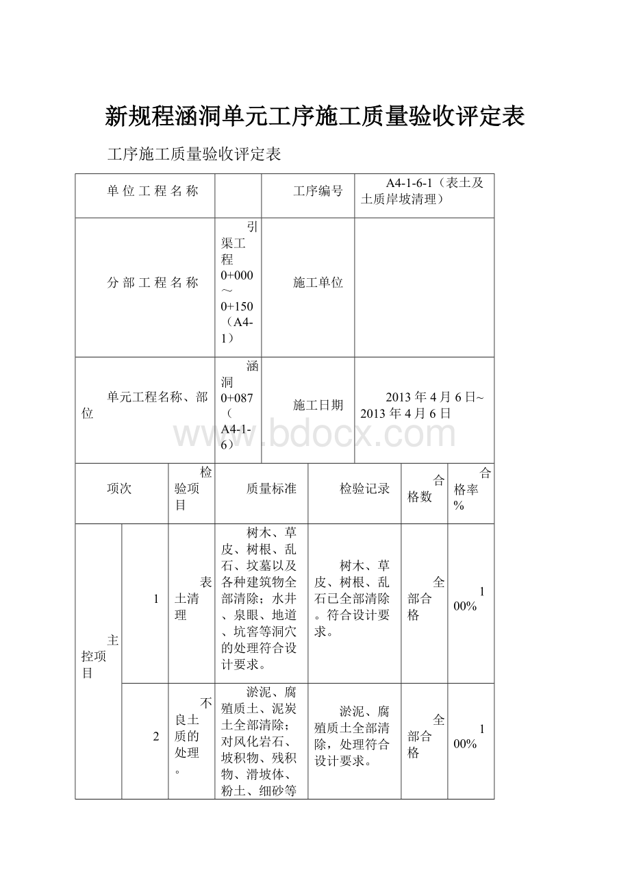 新规程涵洞单元工序施工质量验收评定表.docx