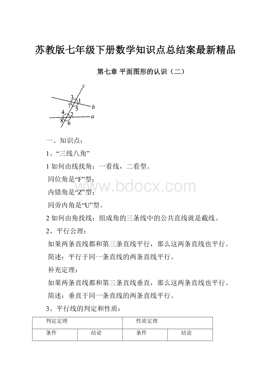 苏教版七年级下册数学知识点总结案最新精品.docx