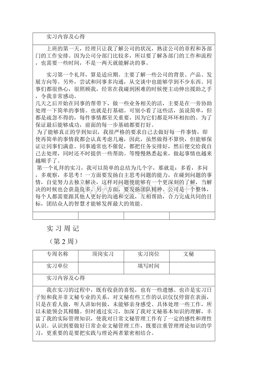 大学生顶岗实习专周每周日志报告.docx_第2页