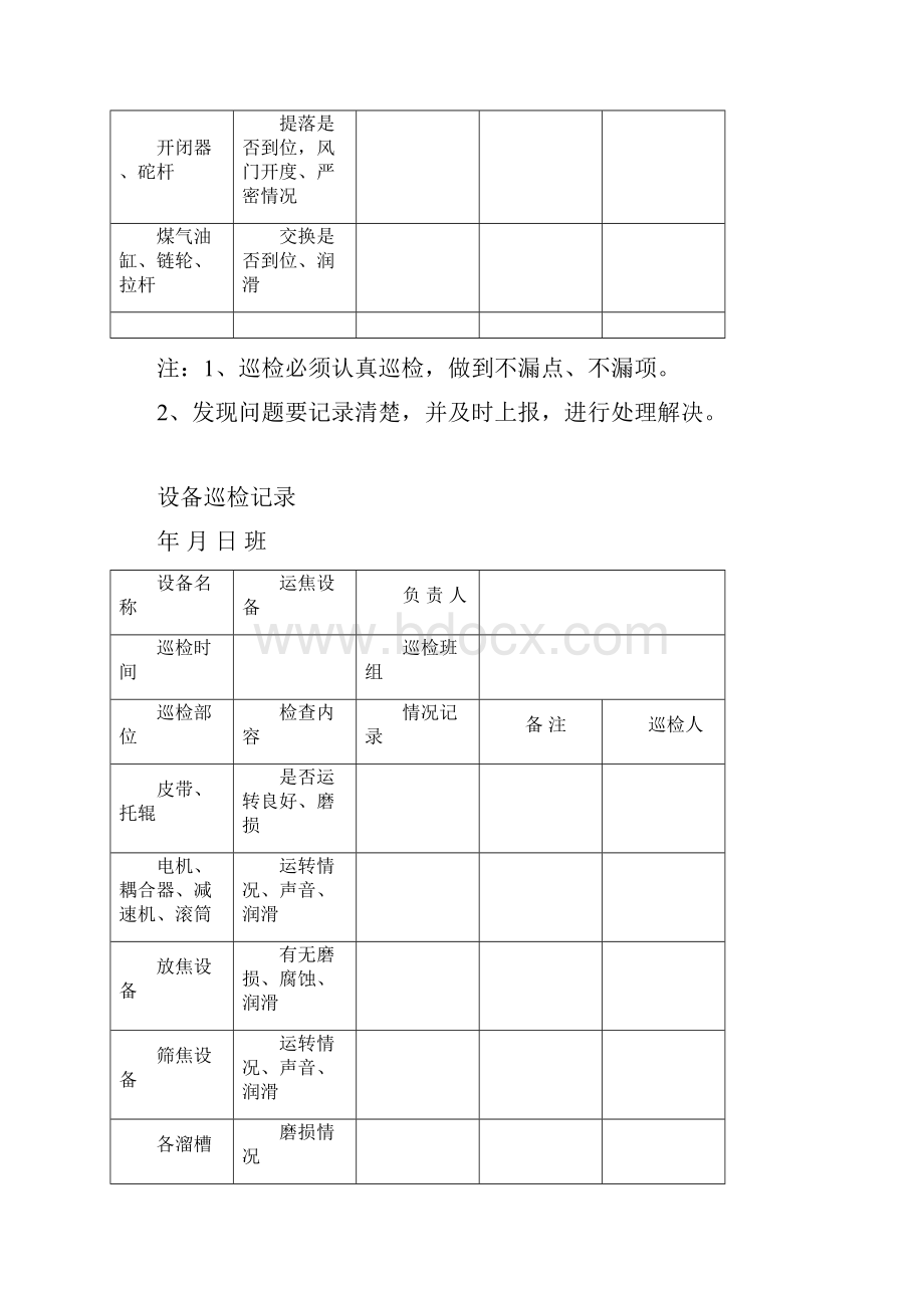 设备巡检记录.docx_第3页