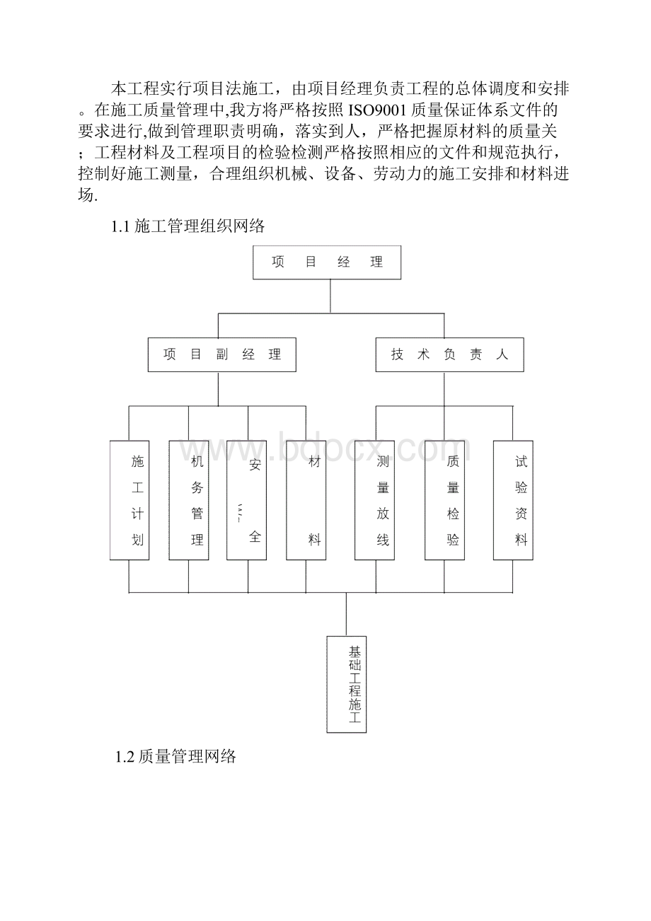 电杆基础施工组织设计.docx_第3页