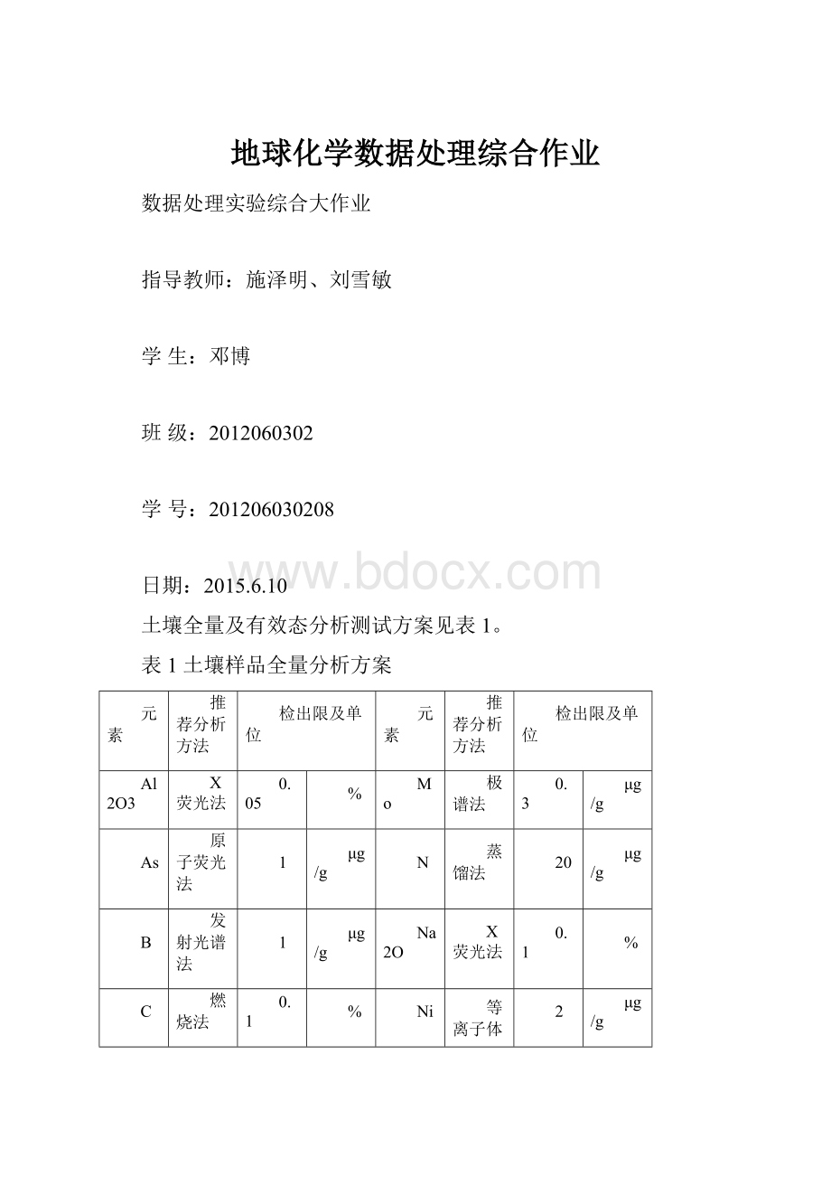 地球化学数据处理综合作业.docx_第1页