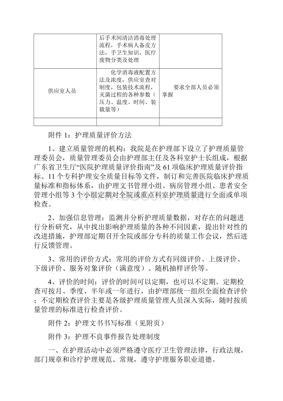 医疗质量和医疗服务评价检查护士提问内容.docx_第2页