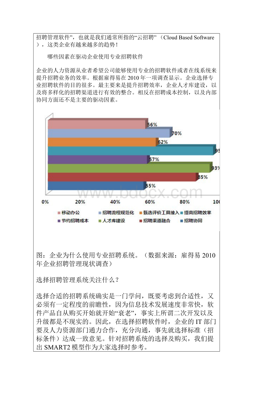 企业如何选择招聘管理系统.docx_第2页