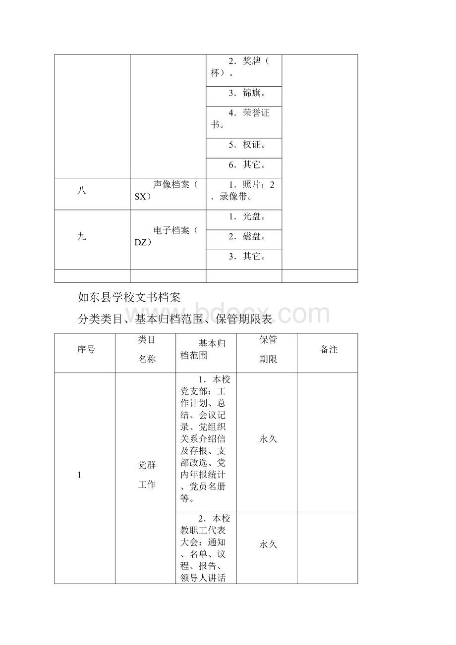 学校档案分类方案.docx_第3页