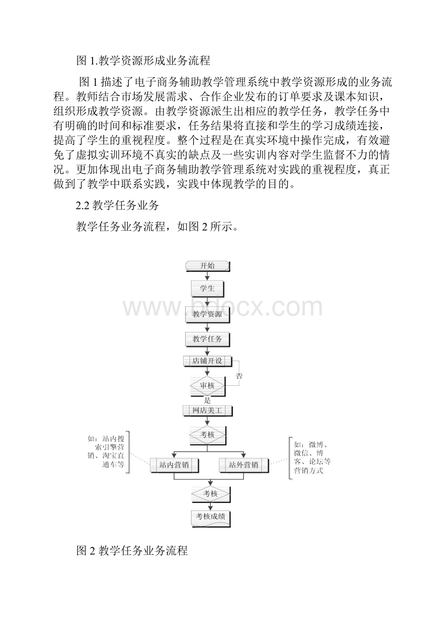 电子商务辅助教学管理系统需求分析.docx_第3页