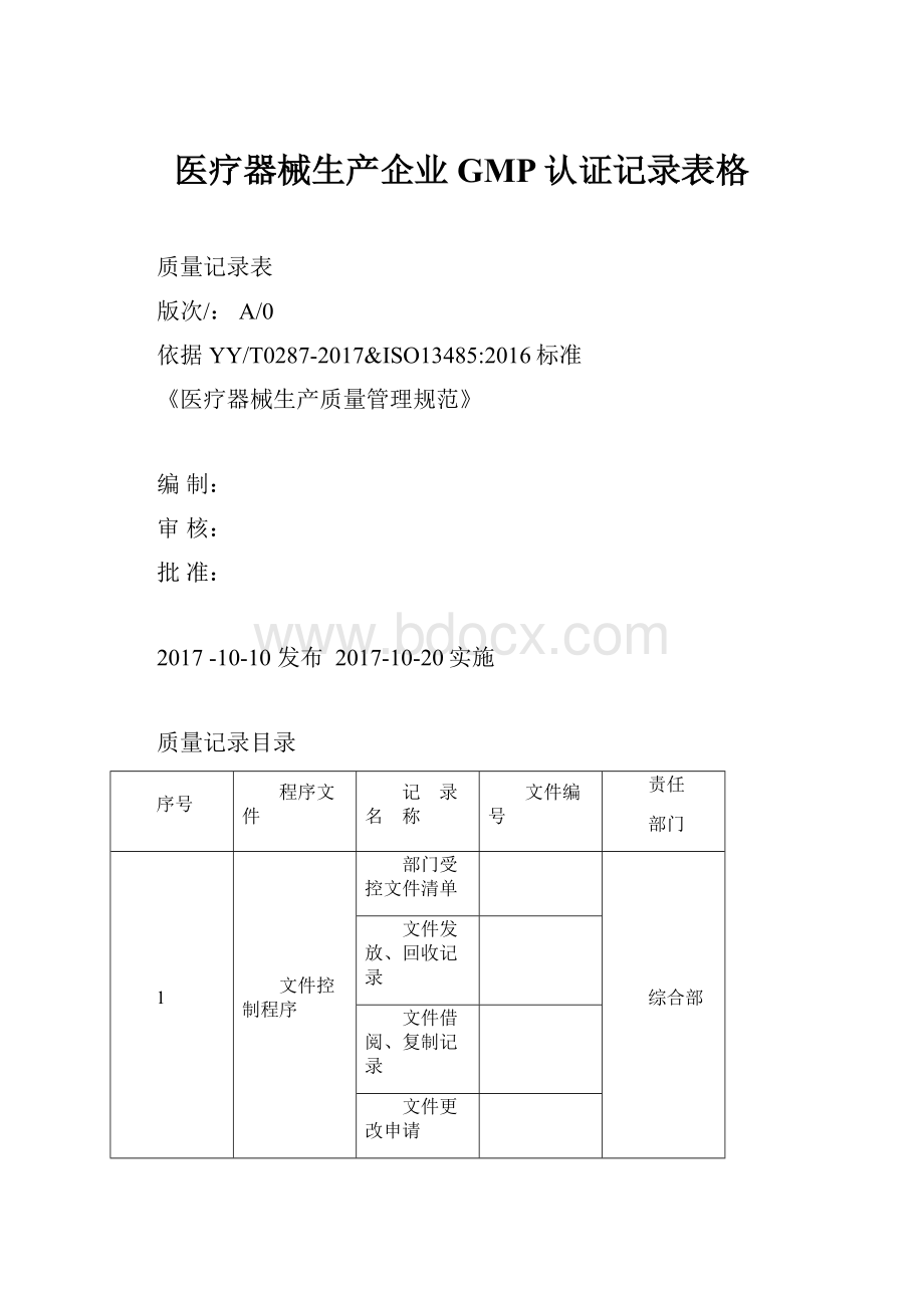 医疗器械生产企业GMP认证记录表格.docx_第1页