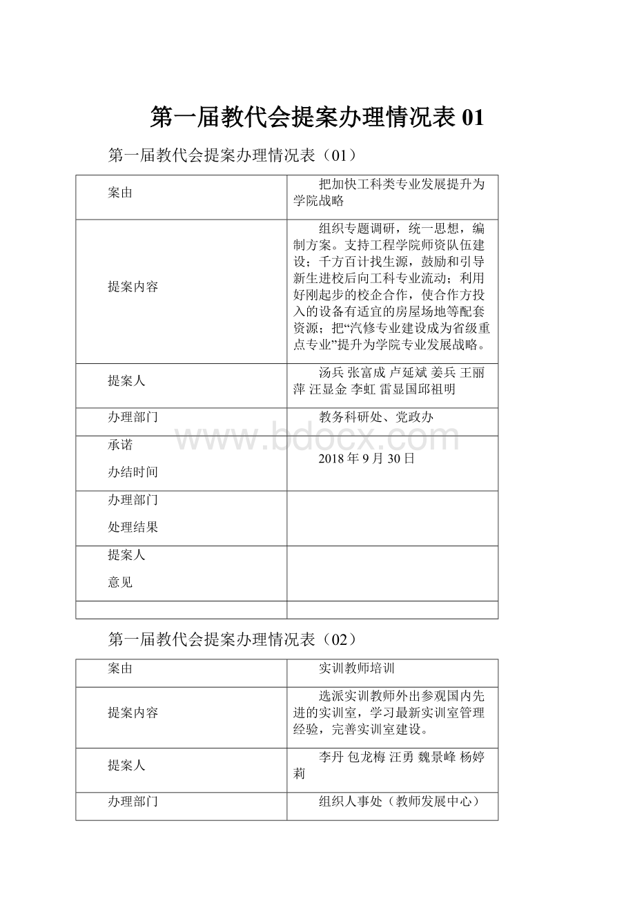 第一届教代会提案办理情况表01.docx