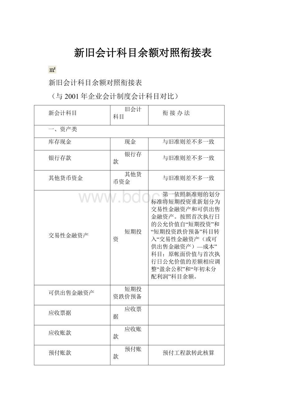 新旧会计科目余额对照衔接表.docx