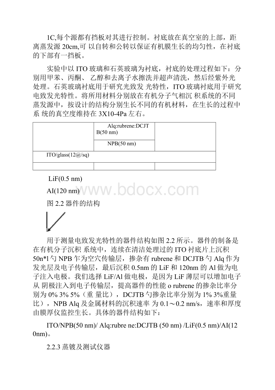 改善有机电致发光器件的效率和稳定性的研究第二章精.docx_第3页