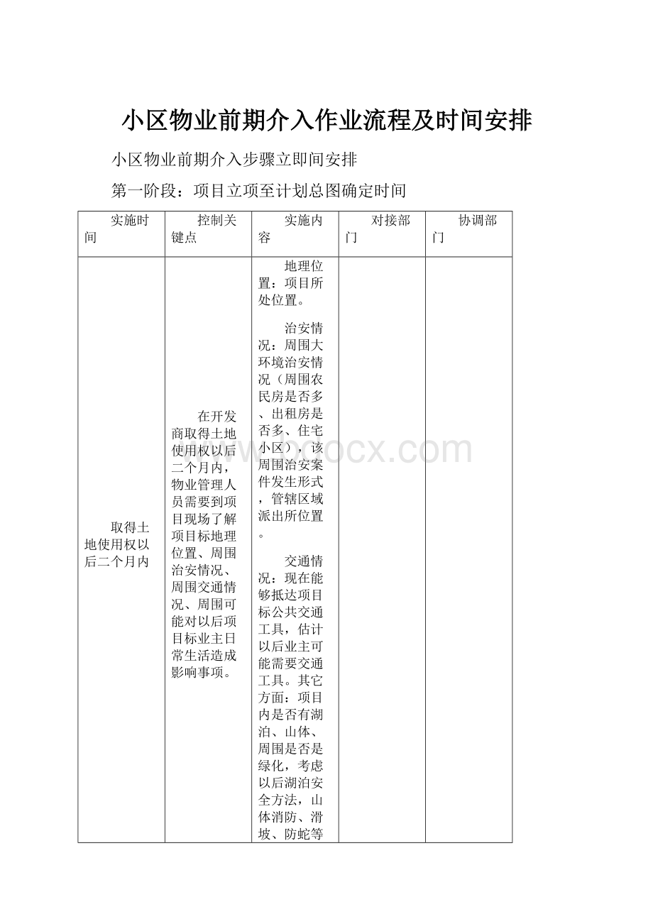 小区物业前期介入作业流程及时间安排.docx_第1页