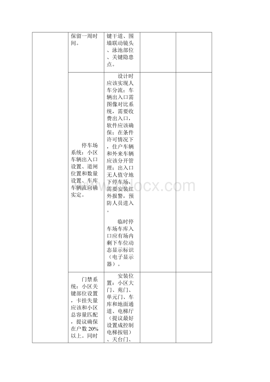 小区物业前期介入作业流程及时间安排.docx_第3页