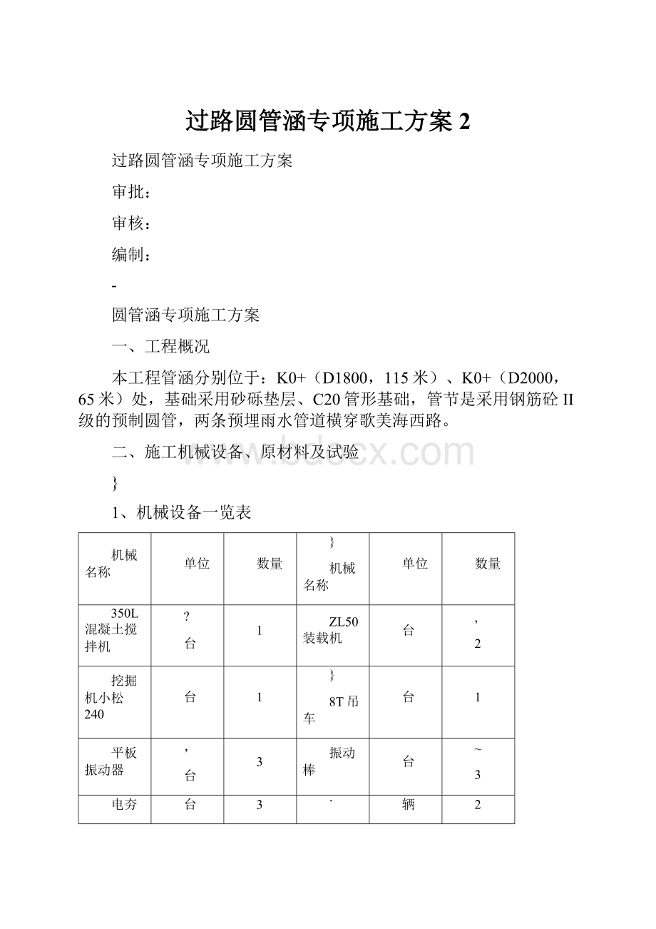 过路圆管涵专项施工方案2.docx