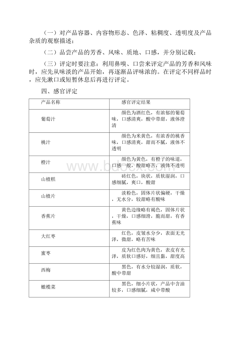 果蔬加工实习报告.docx_第2页