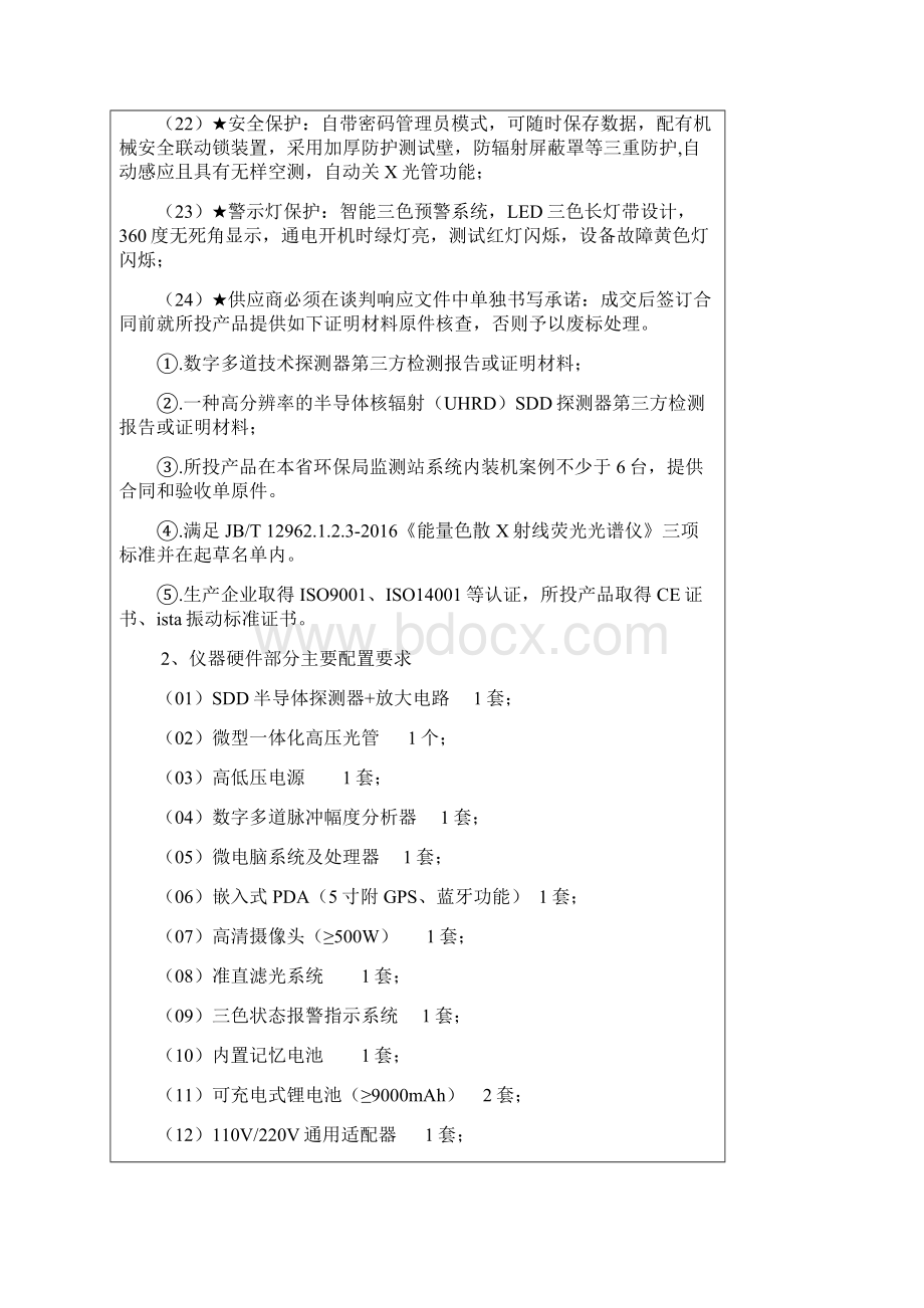 采购清单配置及商务要求.docx_第3页