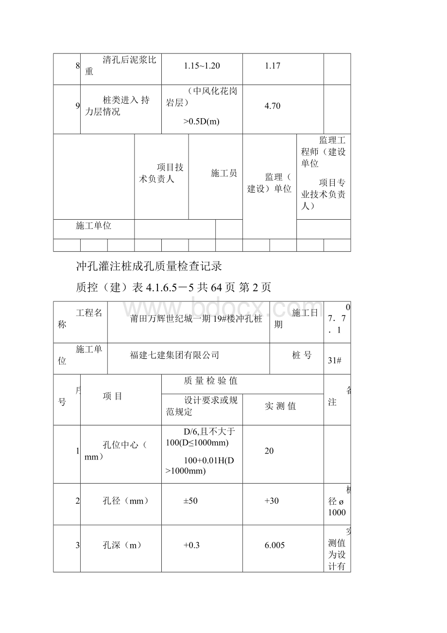 2钻孔灌注桩成孔质量检查记录.docx_第2页