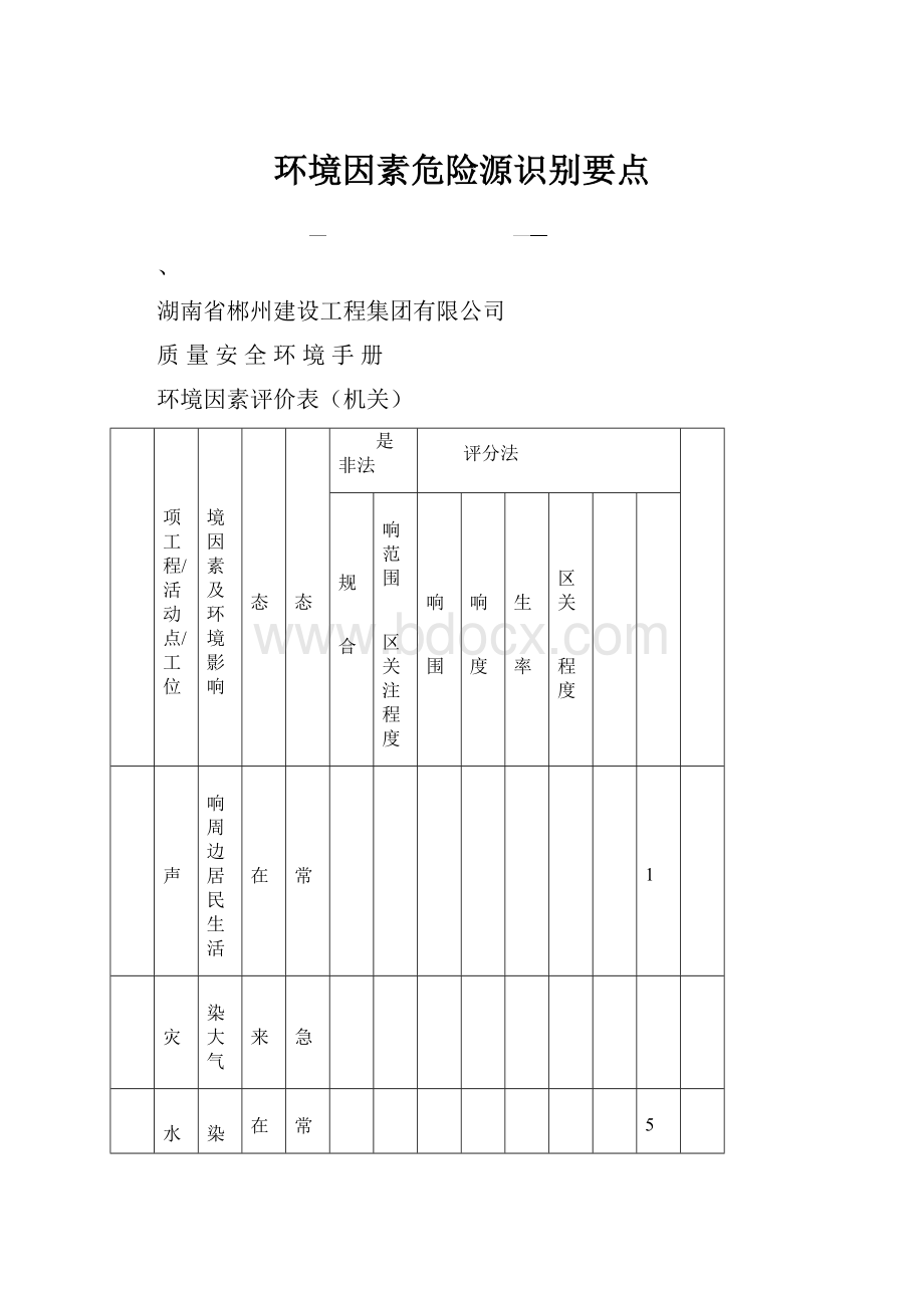 环境因素危险源识别要点.docx