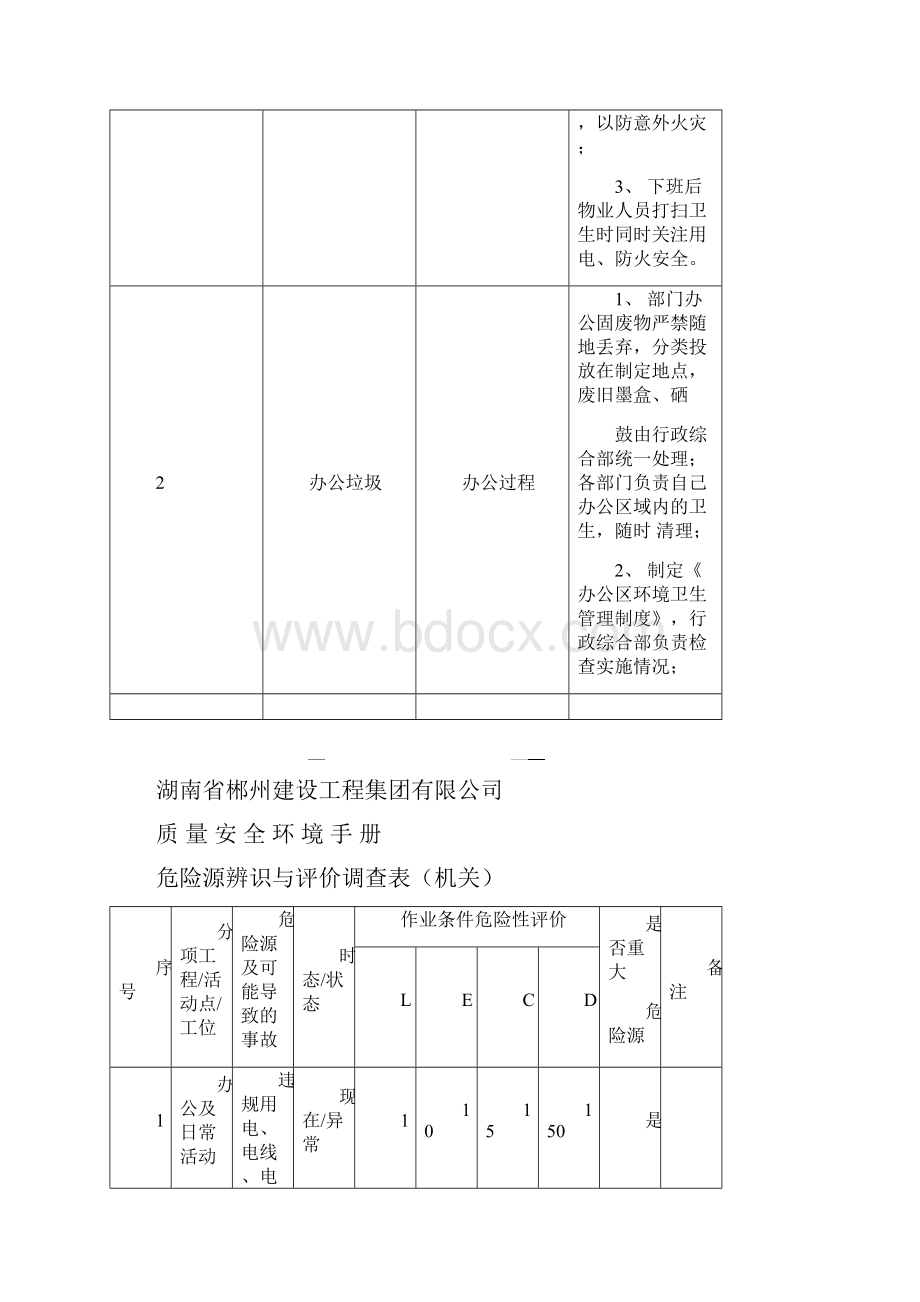 环境因素危险源识别要点.docx_第3页