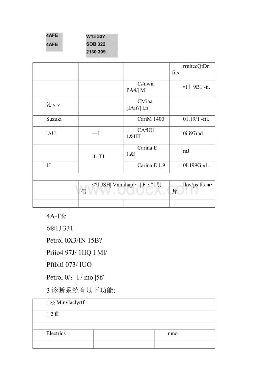 莱芜市高级技工学校《汽车检测与诊断技术》实验指导书docx.docx_第2页