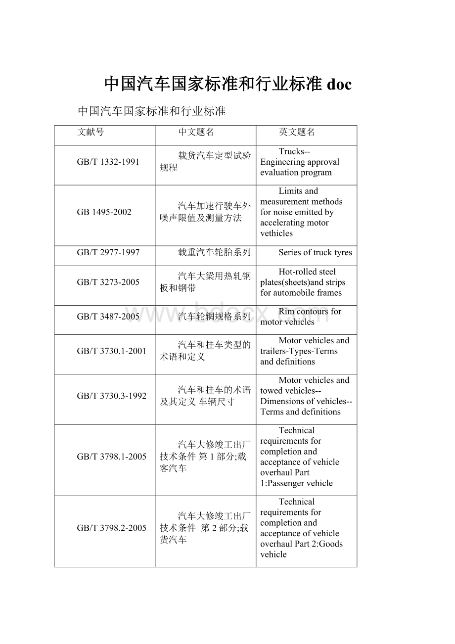 中国汽车国家标准和行业标准doc.docx