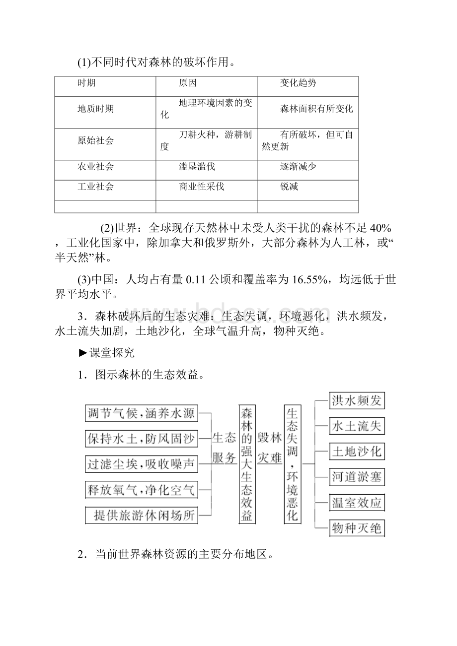 高二人教版地理选修6练习第4章第1节森林及其保护.docx_第2页