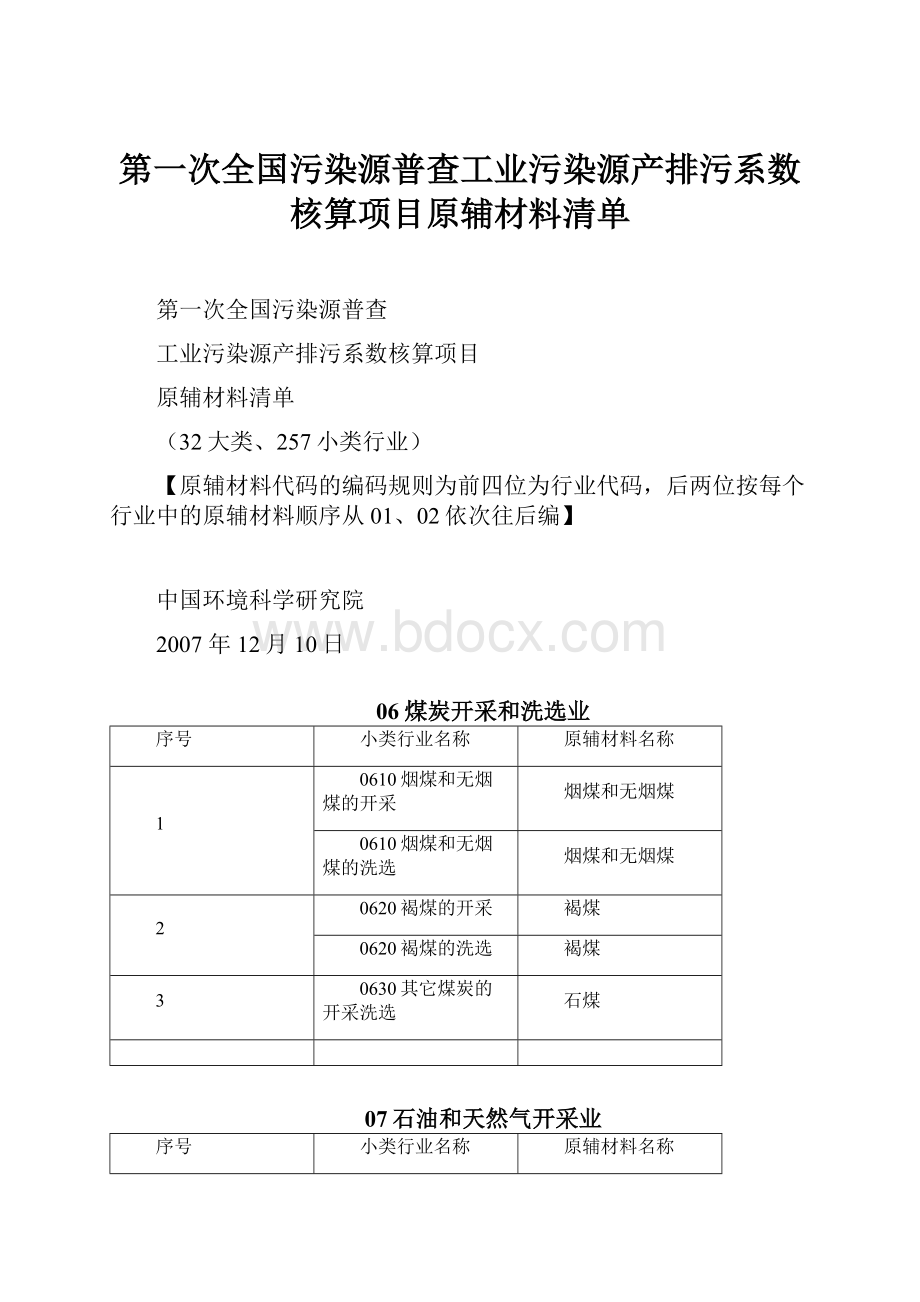 第一次全国污染源普查工业污染源产排污系数核算项目原辅材料清单.docx