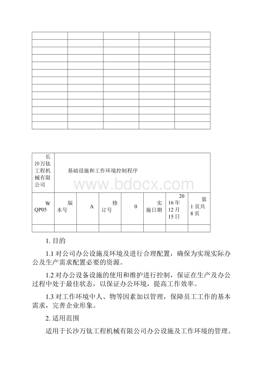 办公设施与工作环境控制程序.docx_第2页