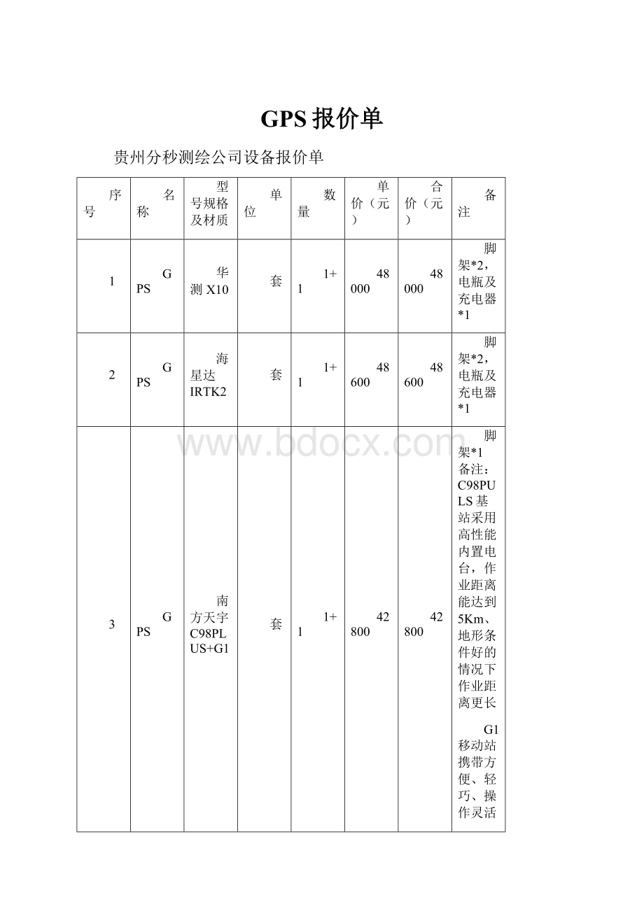 GPS报价单.docx