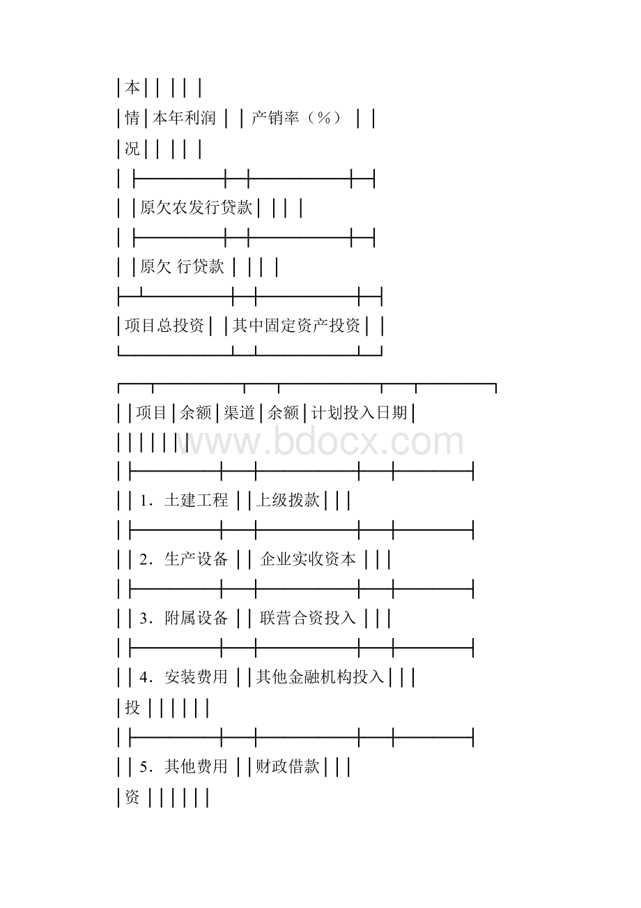 企业项目贷款申请书.docx_第2页