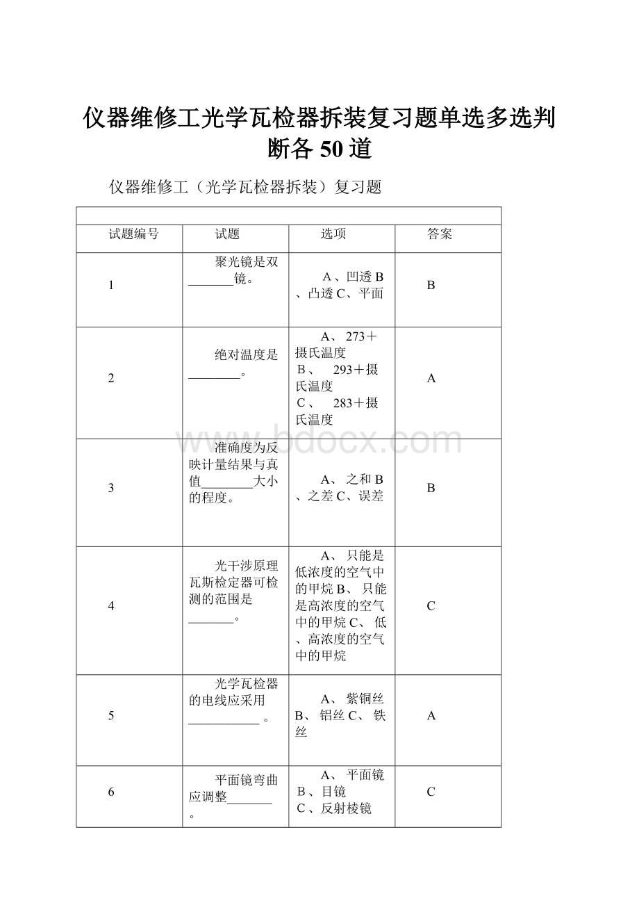 仪器维修工光学瓦检器拆装复习题单选多选判断各50道.docx