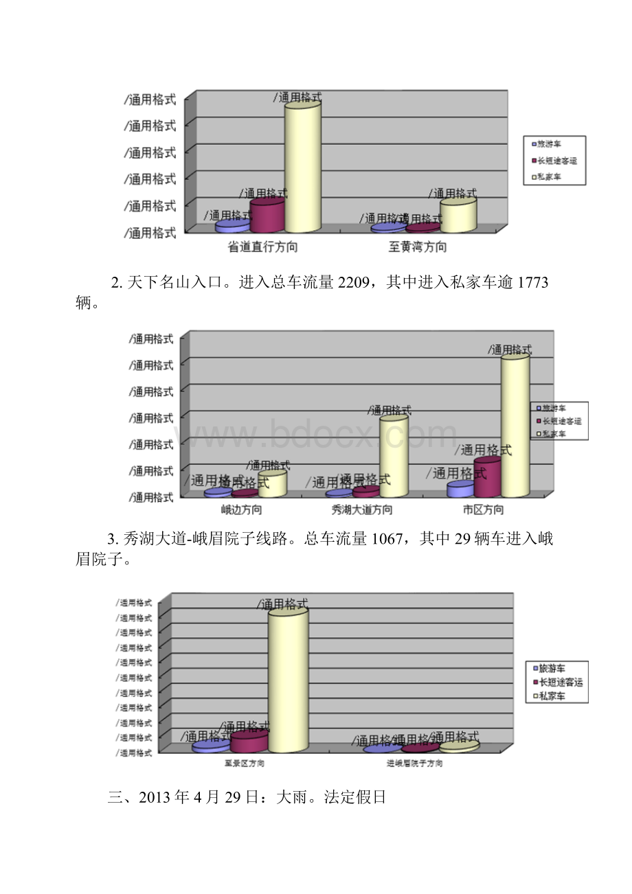 车流量统计分析3.docx_第3页