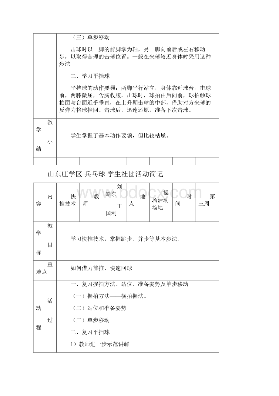 乒乓球社团活动计划和记录.docx_第3页