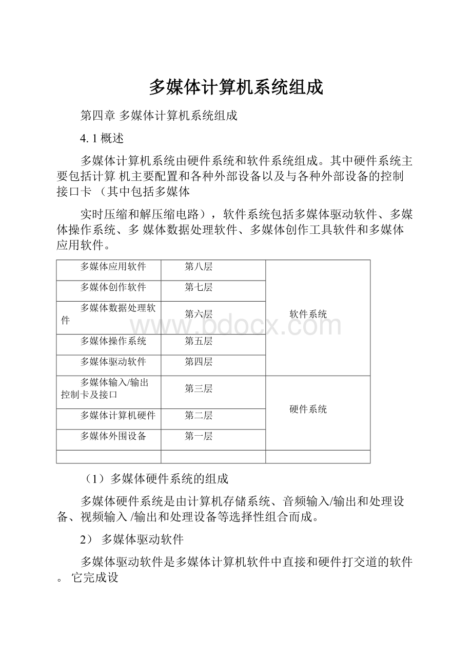 多媒体计算机系统组成.docx